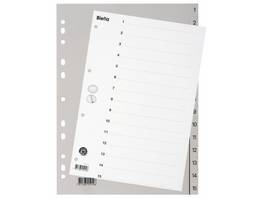 BIELLA Zahlenregister 1 - 15