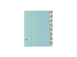 BIELLA Zahlenregister 1 - 31