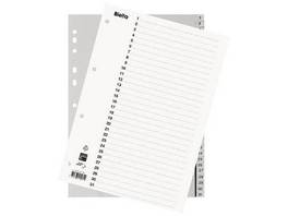 BIELLA Zahlenregister 1 - 31