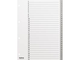 KOLMA Répertoire de chiffres Strong 1 - 31