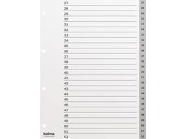 KOLMA Zahlenregister Strong 1 - 52