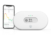 Airthings 1x View Plus & 1x View Pollution